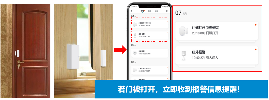 小小門磁，大大用處，精華隆NB-IoT門磁開關十大場景應用(圖2)