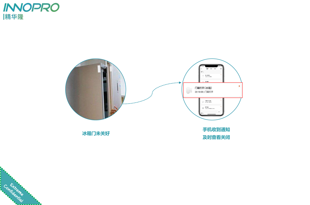 小小門磁，大大用處，精華隆NB-IoT門磁開關十大場景應用(圖4)