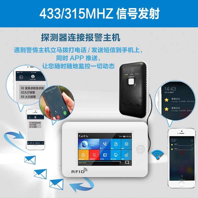 可燃氣體報警器 