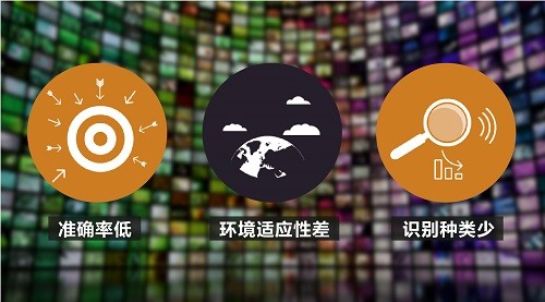 安防知識網(wǎng)：SDT安防大數(shù)據(jù)時代，我們?yōu)槭裁葱枰疃戎悄埽?>
                            </div>
                            <div   id=