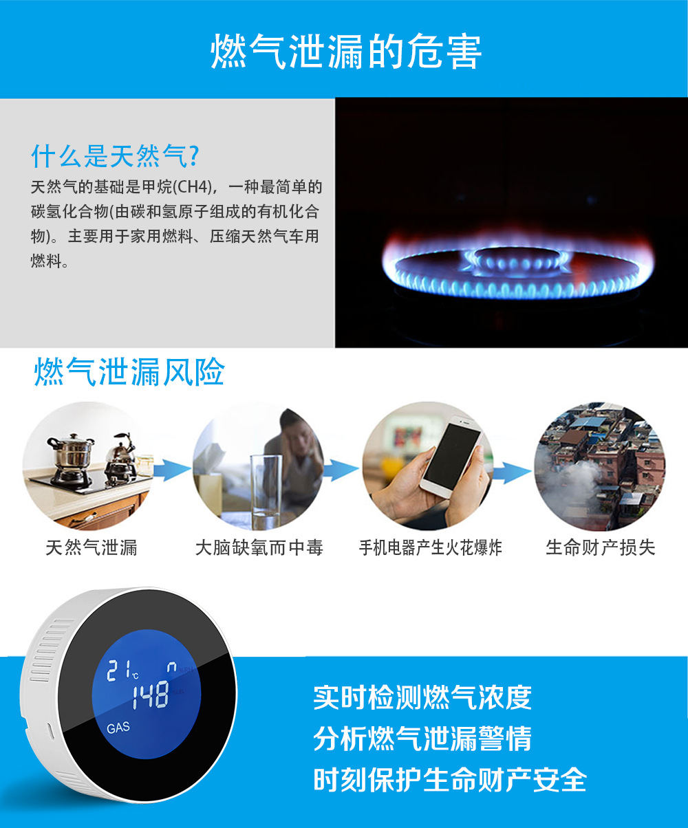 謹慎！家用燃氣安全，教你如何安裝燃氣報警器