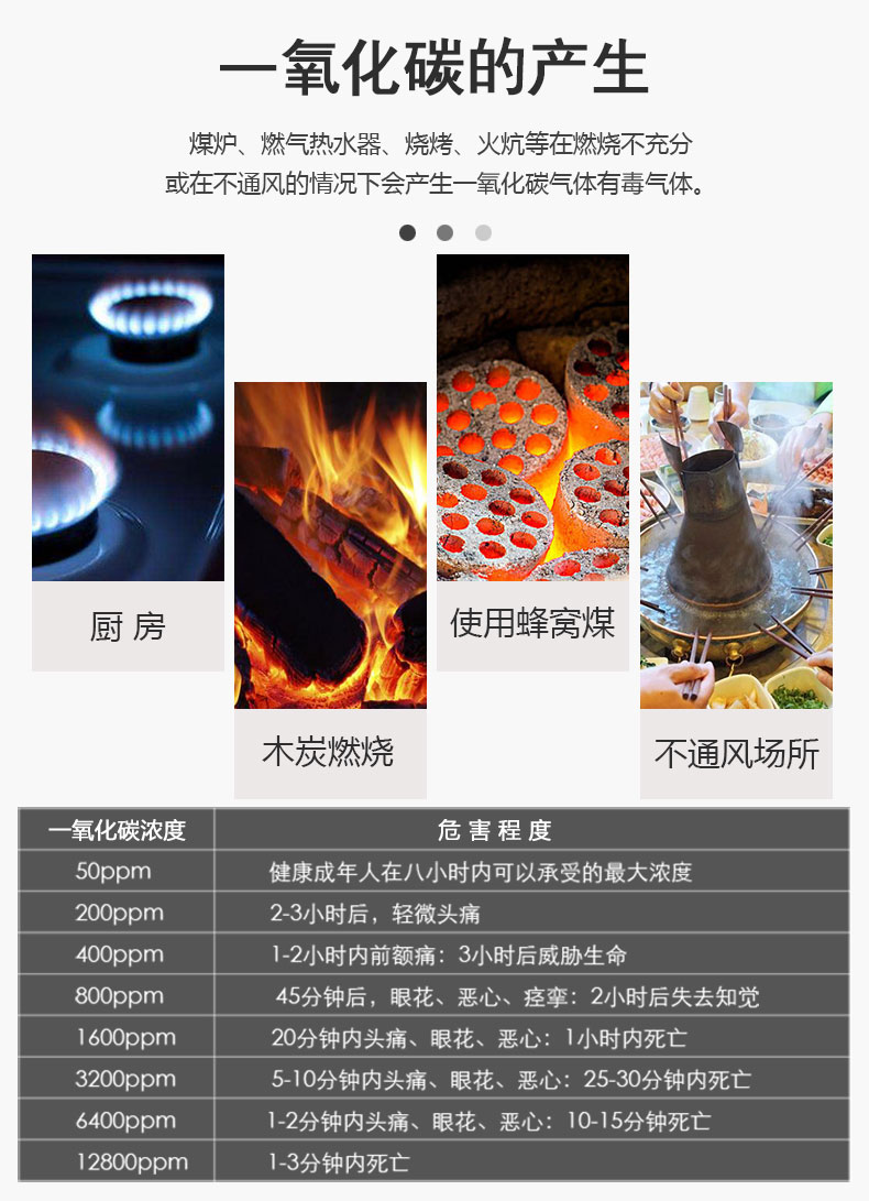 備戰(zhàn)雙11一氧化碳報警器，燃氣報警器，煙感報警器有現(xiàn)貨，歡迎咨詢(圖2)