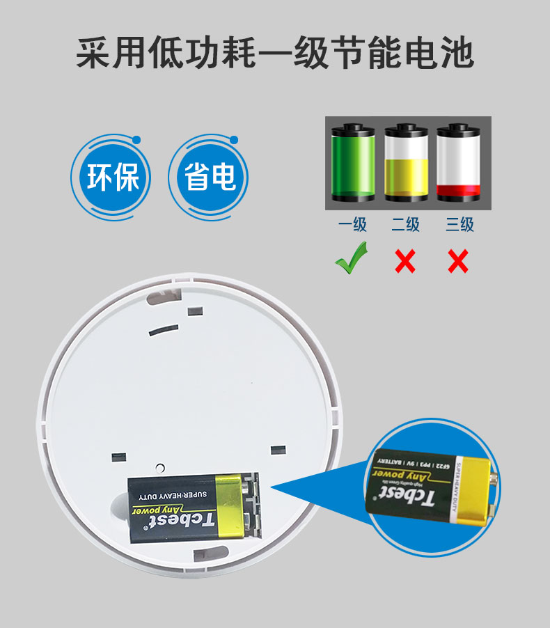 備戰(zhàn)雙11一氧化碳報警器，燃氣報警器，煙感報警器有現(xiàn)貨，歡迎咨詢(圖5)