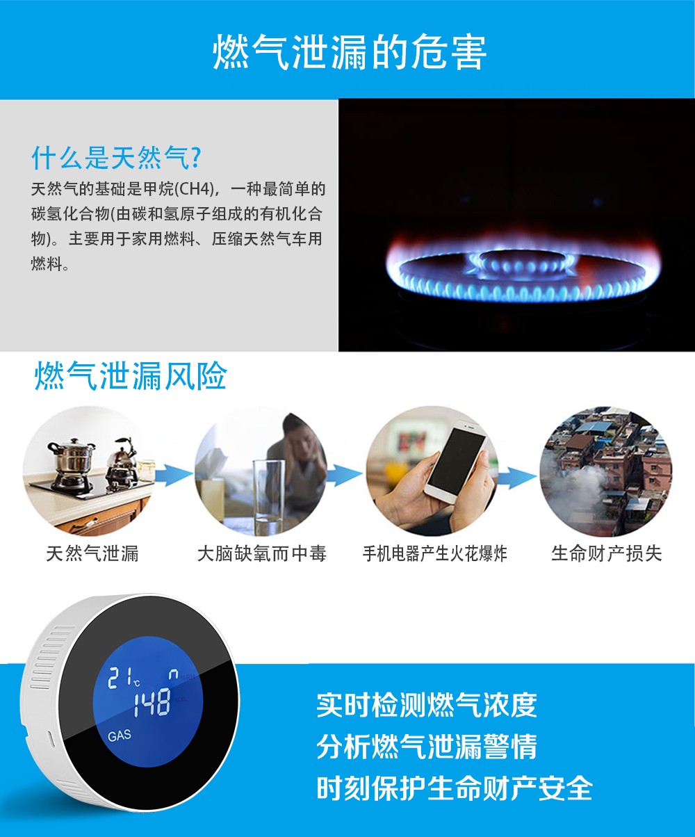 燃?xì)獍踩ＷR以及燃?xì)鈭?bào)警器安裝要求
