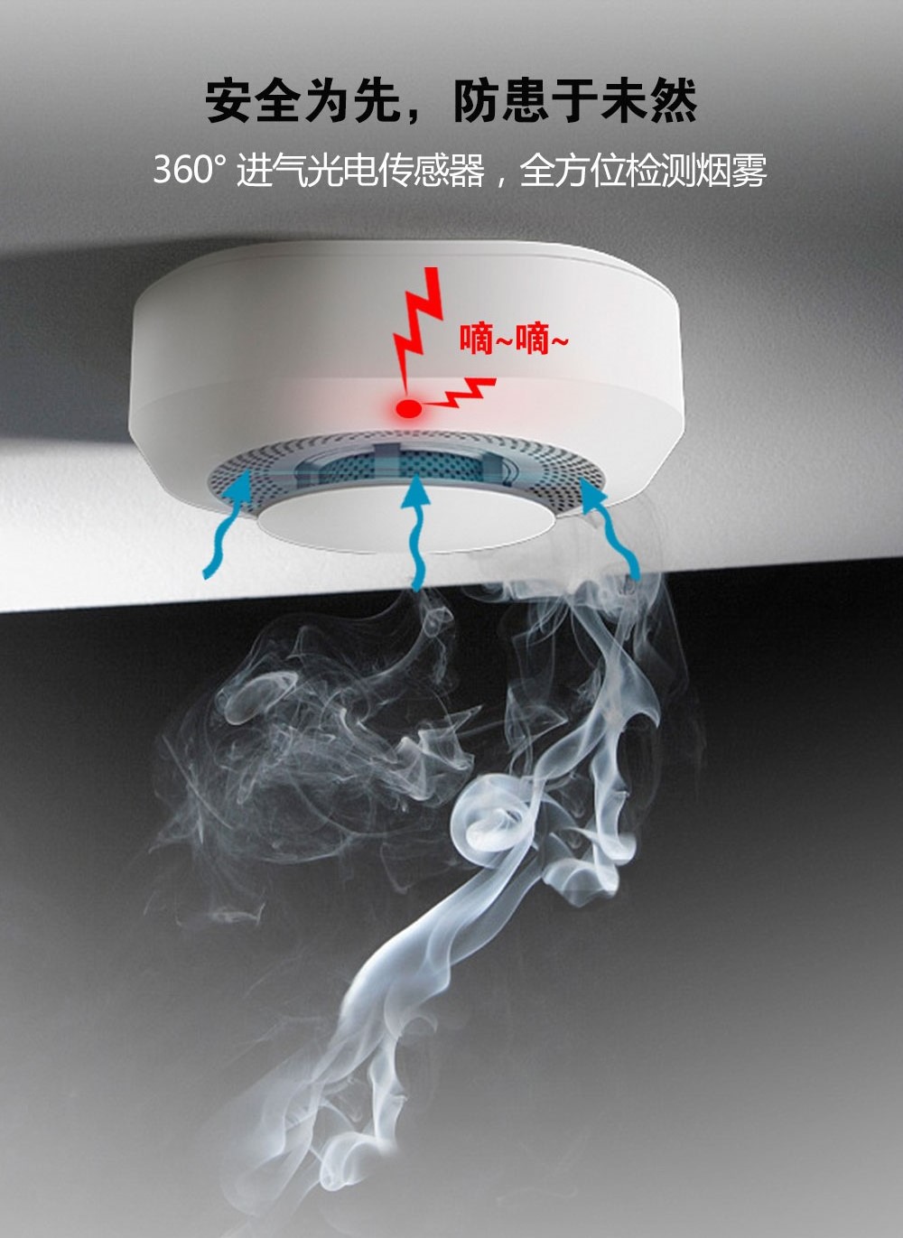 小小的煙霧報(bào)警器，危機(jī)關(guān)頭能救命！(圖1)